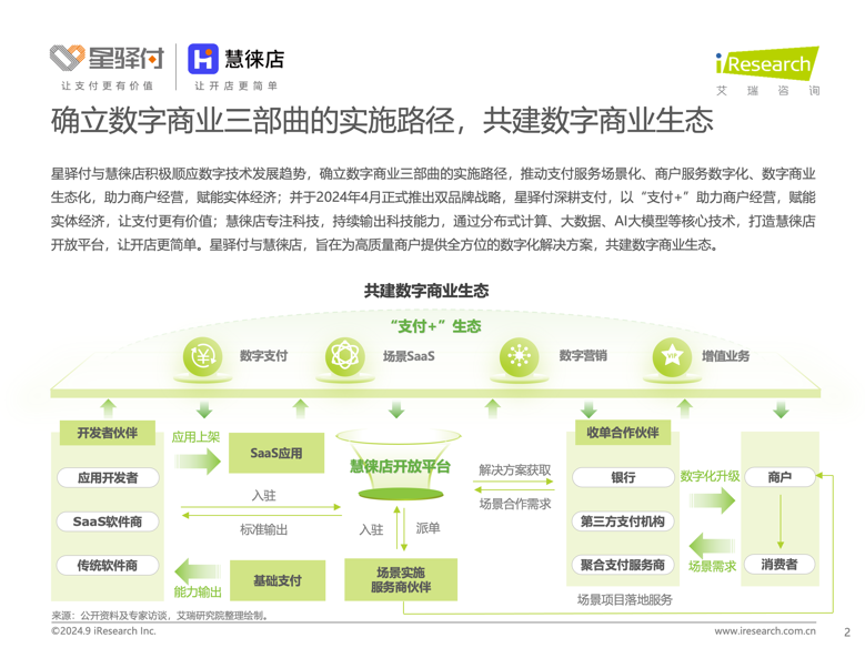 图形用户界面

低可信度描述已自动生成